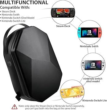 Annapro Portable Travel Carrying Case for Steam Deck and Accessories 2 Annapro Portable Travel Carrying Case for Steam Deck and Accessories - Image 2