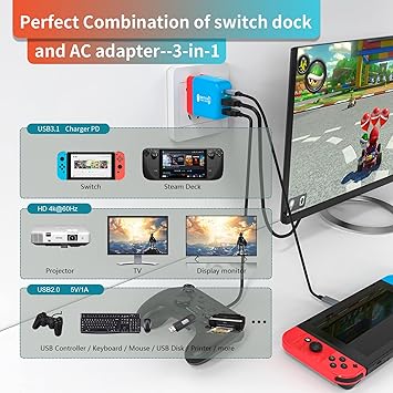 Portable 4K HDMI Docking Station for Nintendo Switch and iPhone 15 2 Portable 4K HDMI Docking Station for Nintendo Switch and iPhone 15 - Image 2