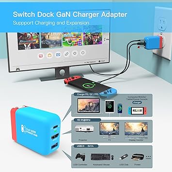 Mirabox 65W Portable Dock for Nintendo Switch and USB C Devices 2 Mirabox 65W Portable Dock for Nintendo Switch and USB C Devices - Image 2