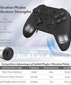 Gulikit KK3 Max Wireless Controller for Nintendo Switch OLED 2 Gulikit KK3 Max Wireless Controller for Nintendo Switch OLED 2