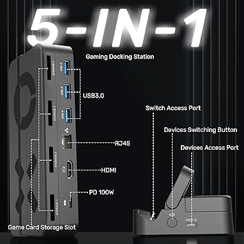 Unitek 5-in-1 TV Dock Station for Nintendo Switch and Steam Deck 2 Unitek 5-in-1 TV Dock Station for Nintendo Switch and Steam Deck - Image 2