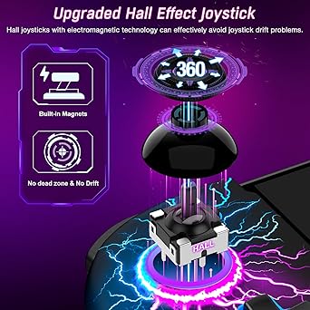 Spican Wireless Switch Controllers for Nintendo Switch and OLED 2 Spican Wireless Switch Controllers for Nintendo Switch and OLED - Image 2