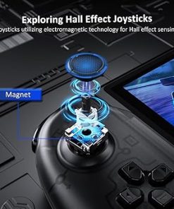 NexiGo Hall Effect Gripcon with Kickstand and HDMI for TV Docking 2 NexiGo Hall Effect Gripcon with Kickstand and HDMI for TV Docking 2