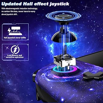 Gammeefy Hall Effect Switch Controllers Wireless with Color Lights 2 Gammeefy Hall Effect Switch Controllers Wireless with Color Lights - Image 2