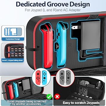 OIVO Switch OLED Carrying Case for Nintendo Switch and Joy-Con 2 OIVO Switch OLED Carrying Case for Nintendo Switch and Joy-Con - Image 2